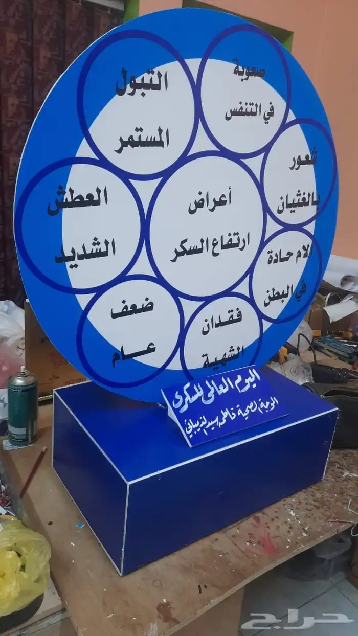 طباعة لوحات استكرات مجسمات بنر للمحلات الفنادق المواقع علم 4