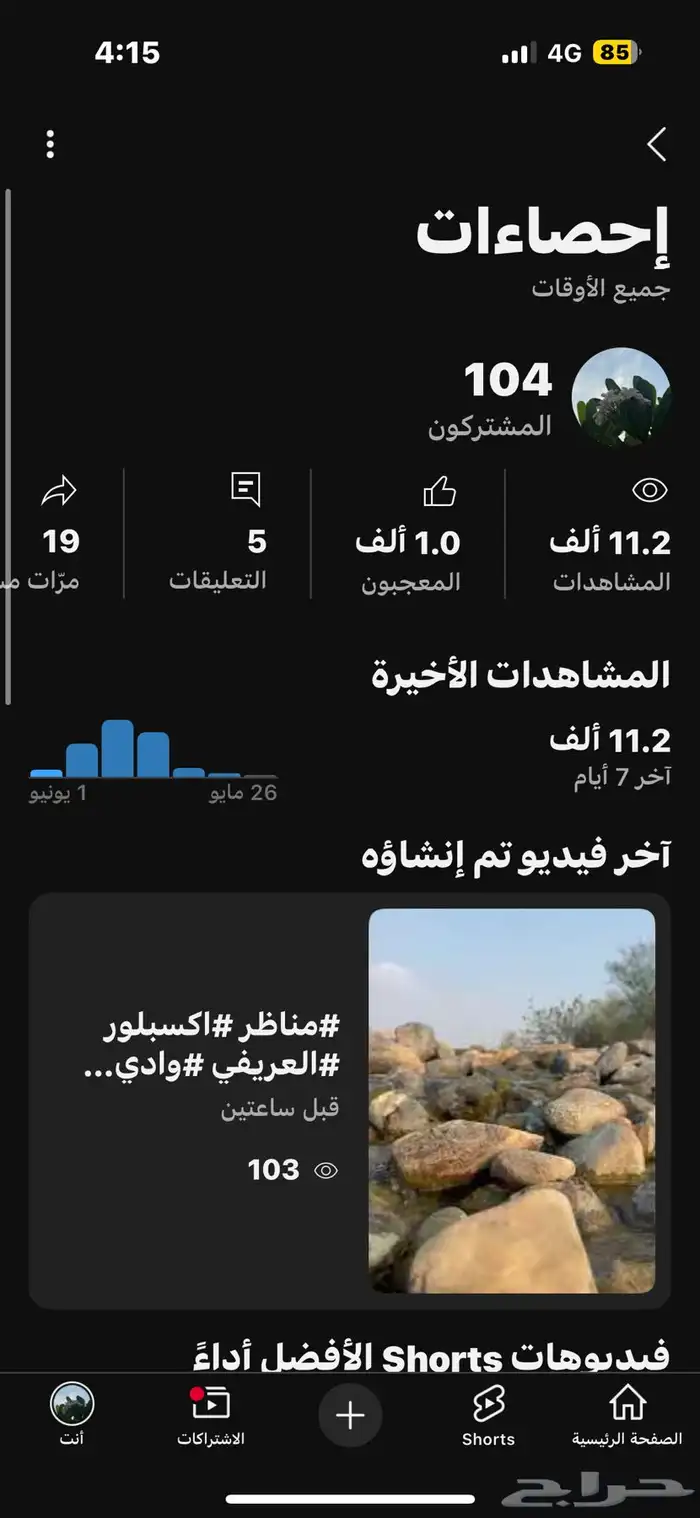 قناة يوتيوب البيع مستعجل جدا 7
