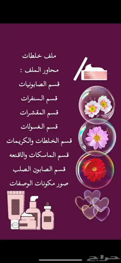 منتجات رقميه قابله لاعاده البيع. 15