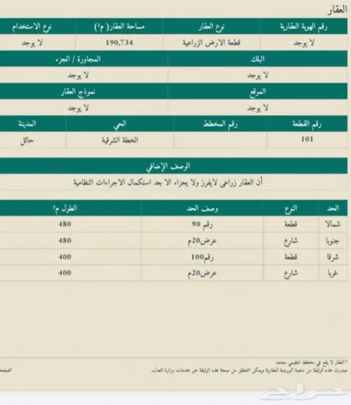 مزرعه للبيع - الخطة الشرقية 0