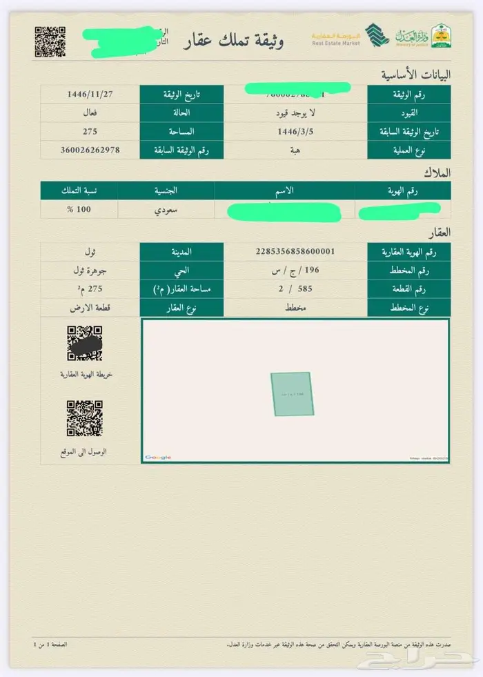 منطقة مكة المكرمة مدينة ثول حي جوهرة ثول 1