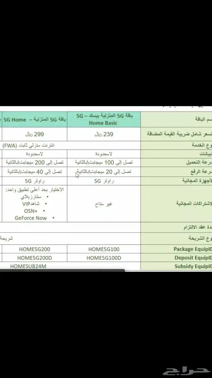 انترنت الامحدود مع راوتر مجاني 1