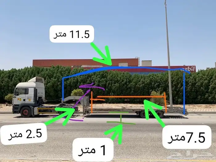 لوبد لبيع 5