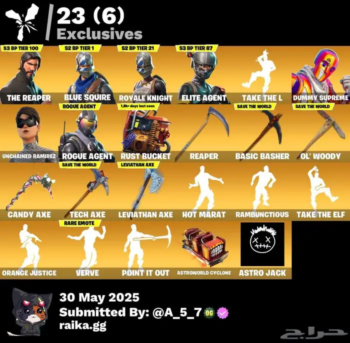 حساب فورت ((عرق)) اساسي 0