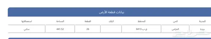 للبيع ارض سكنيه بحي الخزامى شمال شرق بريده 1