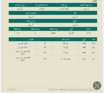 ارض موقع ممتاز 0
