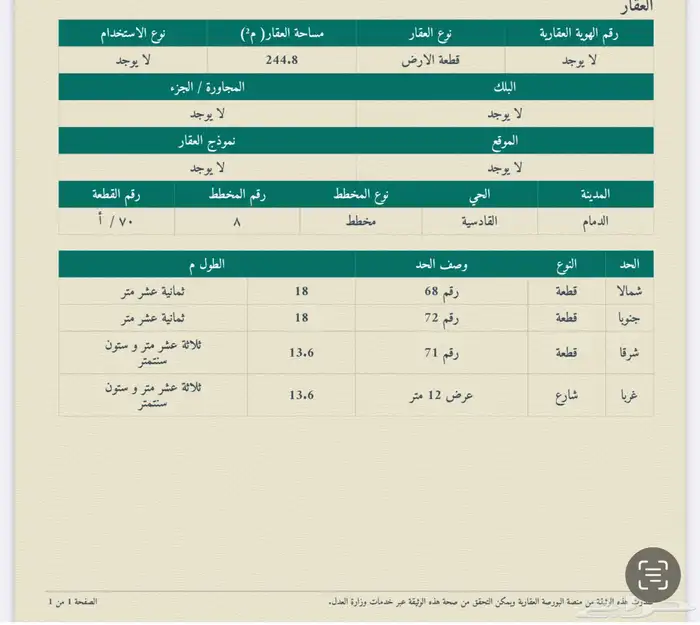 ارض موقع ممتاز 0