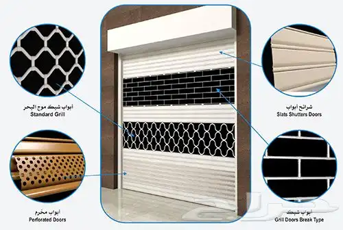 ابواب دورما - اسابلوي Dorma - assa abloy 7