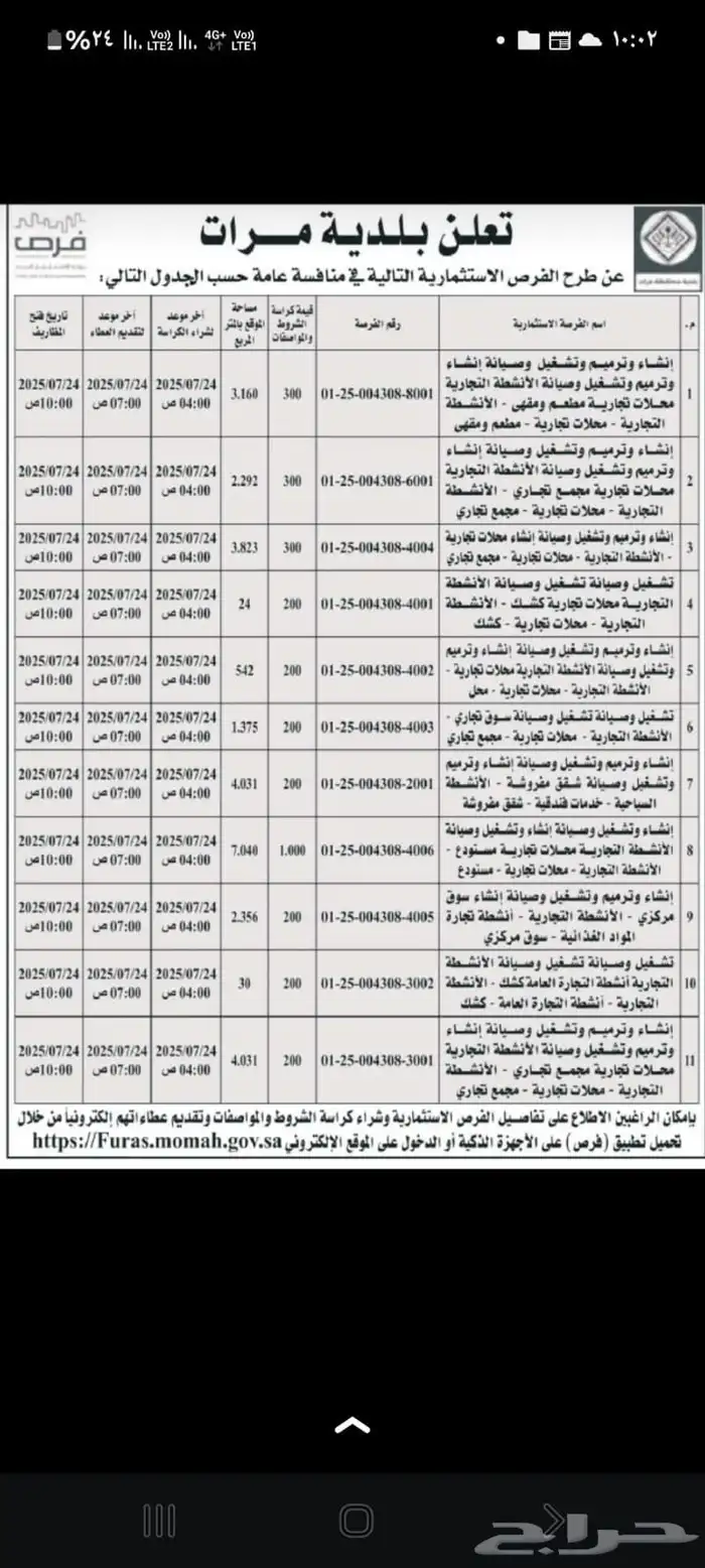 للبيع ارض سكنية في مرات مساحة كبيرة وشارع 25 في حي الفيصلية 2