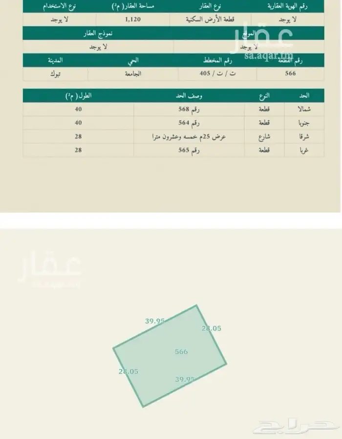 ارض في مخطط الجامعه تبوك 0