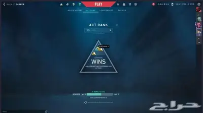 حساب فالورانت انباع 0