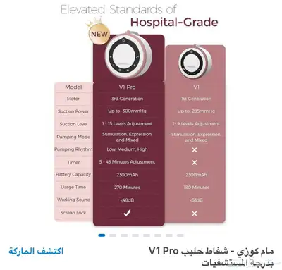 جهاز شفط الحليب مام كوزي V1 Pro ((فئة مستشفيات)) 1