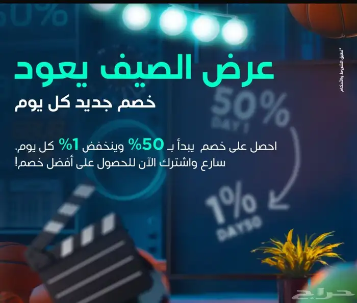وصل عرض beIN سبورت 0