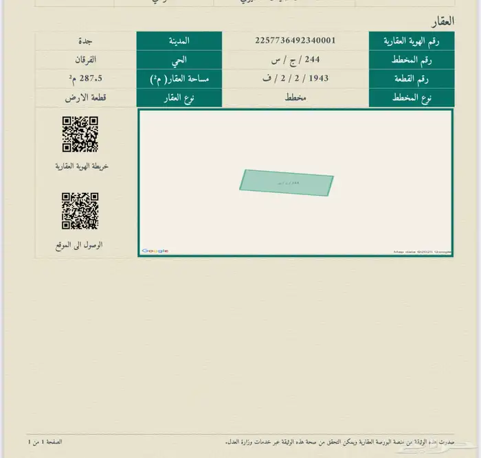 ارض في حي الفرقان جوهرة العروس 2ف بسعر 250 الف 0