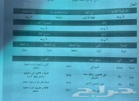 للبيع أرض سكنيه بحي الريان بعنيزة 3