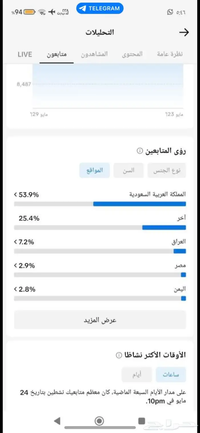 حساب تيك توك (سعودي) 22k 1