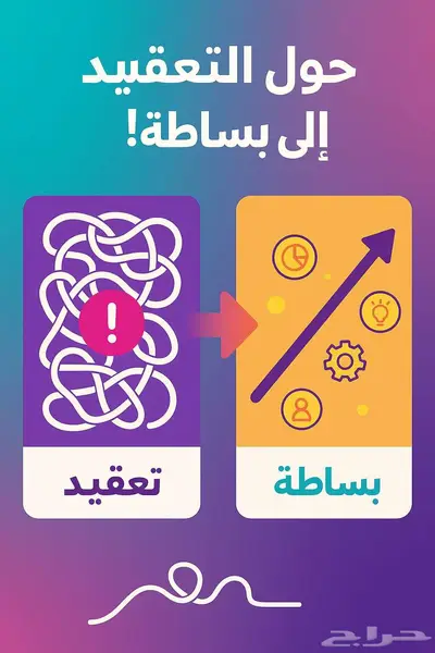 تصميم هوية وانفوجرافيك احترافي 0