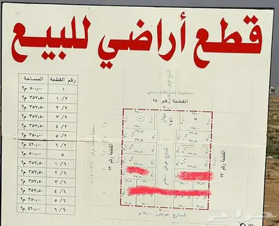 قطع أراضي للبيع شمال بريدة 0