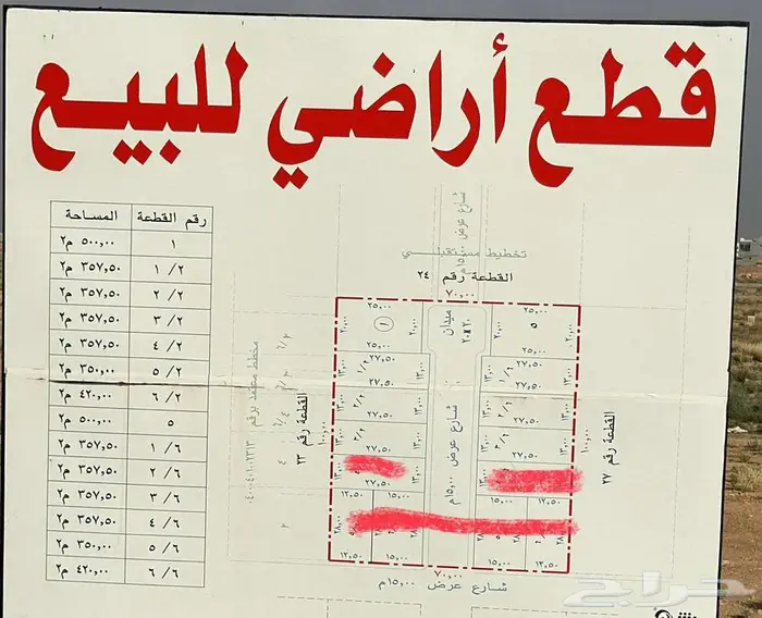قطع أراضي للبيع شمال بريدة 0