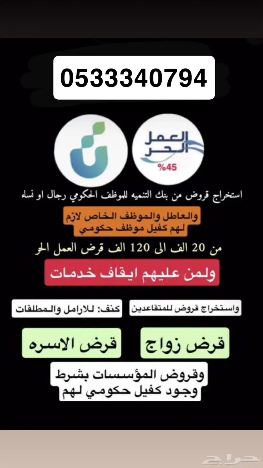 خدمات صندوق التنميه الاجتماعيه 0