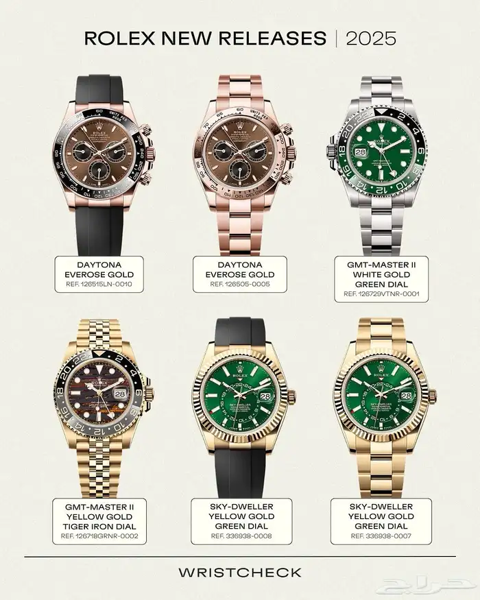 دلع يدك باأجمل ساعات العالم رولكس 2025 5