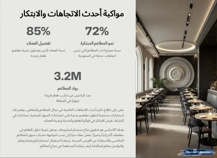 تسويق و حلول المطاعم و المقاهي 9