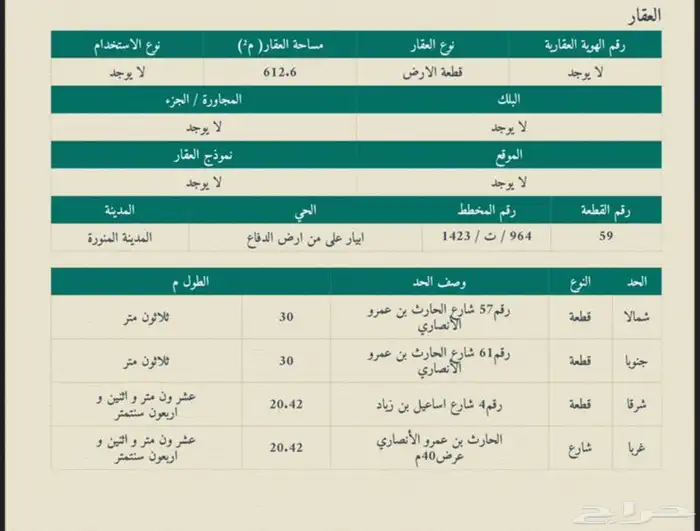 ارض تجارية للبيع في الدفاع 0