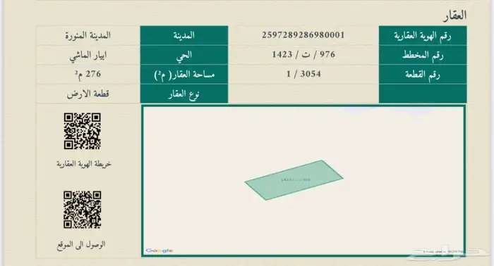 مخطط ابيار الماشي ارض واجهة شرقية ب 135 الف 5