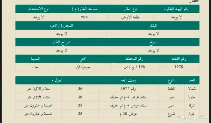 ارض للبيع ثول ثلاث واجهات 2