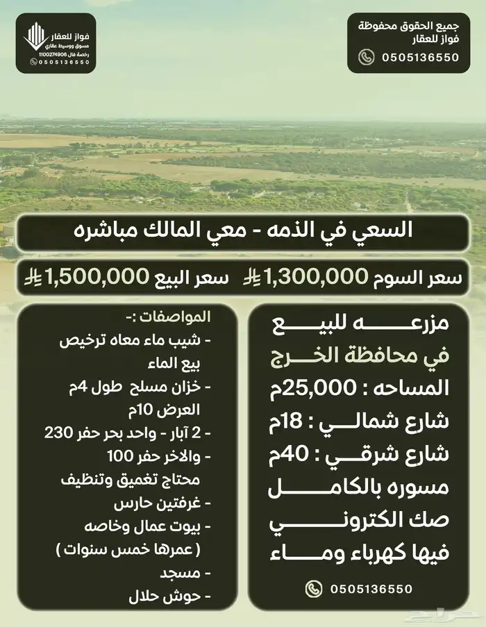 مزرعه للبيع في محافظة الخرج المساحه 25 ألف وكسور - الرياض 0