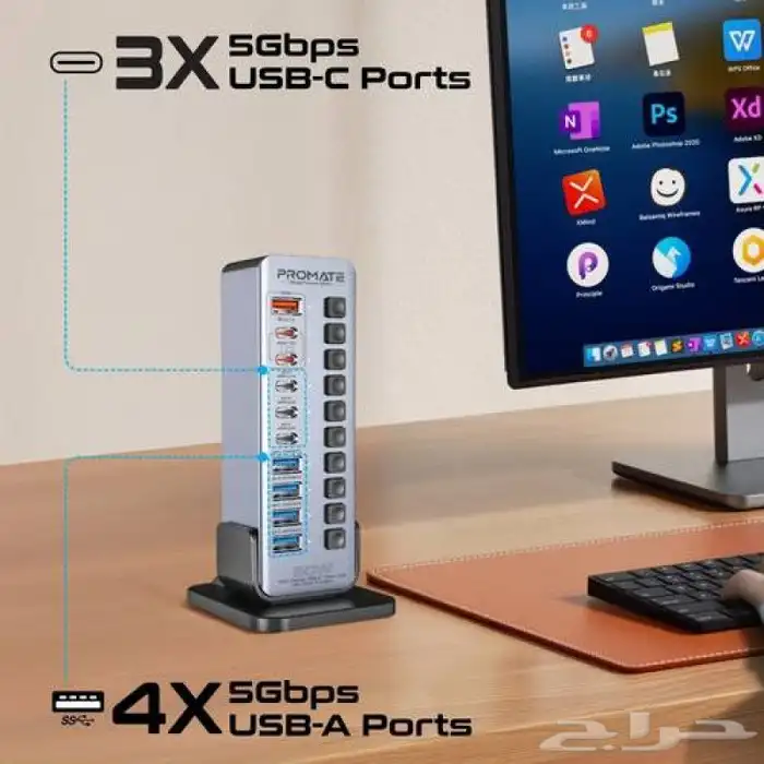 موزع USB-C متعدد المنافذ 14 في 1 2