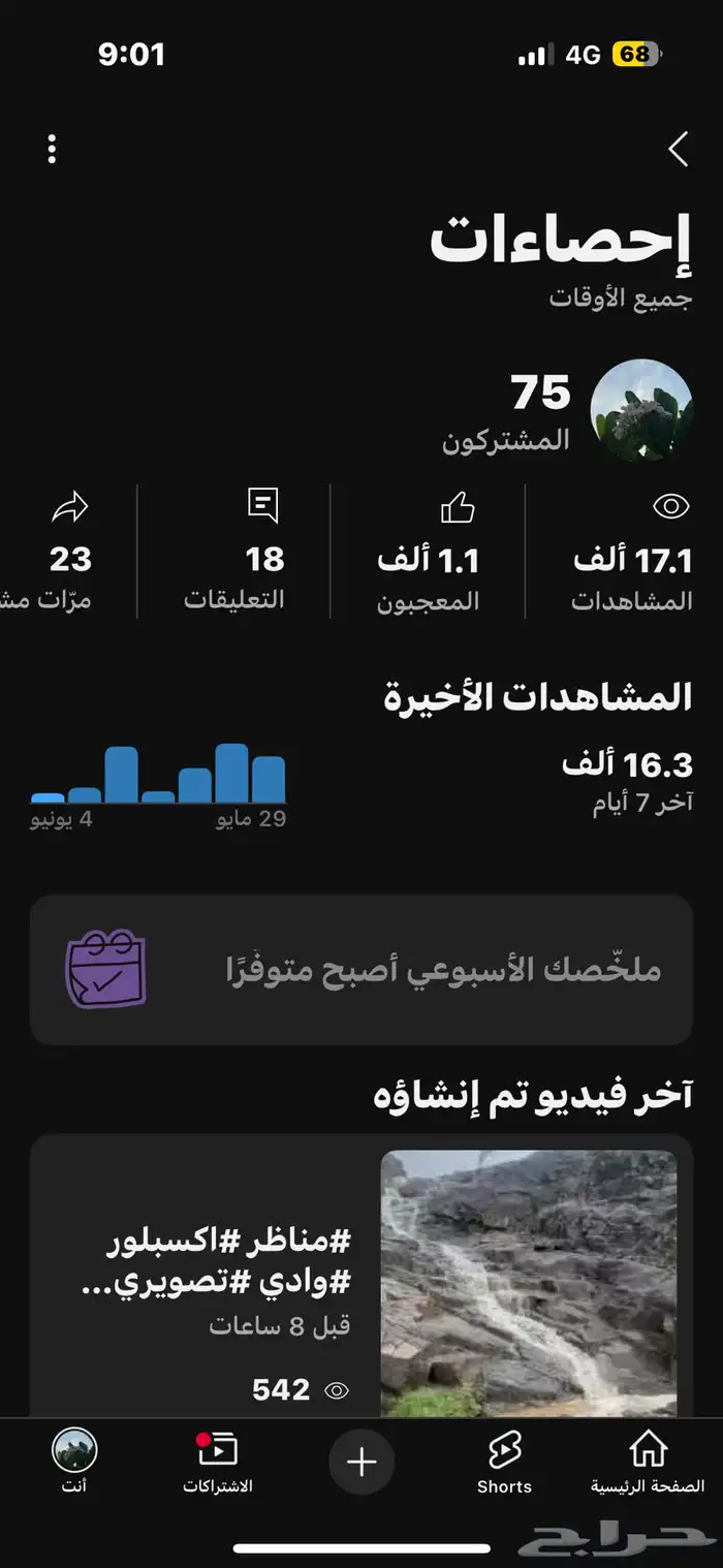 قناة يوتيوب البيع مستعجل جدا 12