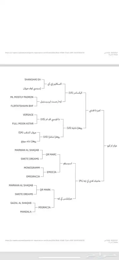 مهر واهو فاخر index