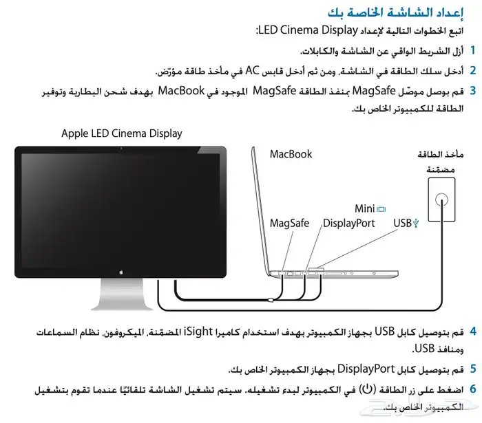 شاشة عرض ابل سنما 5