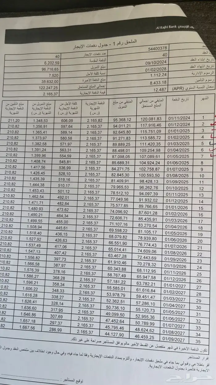 شانجان هنتر 2025 7