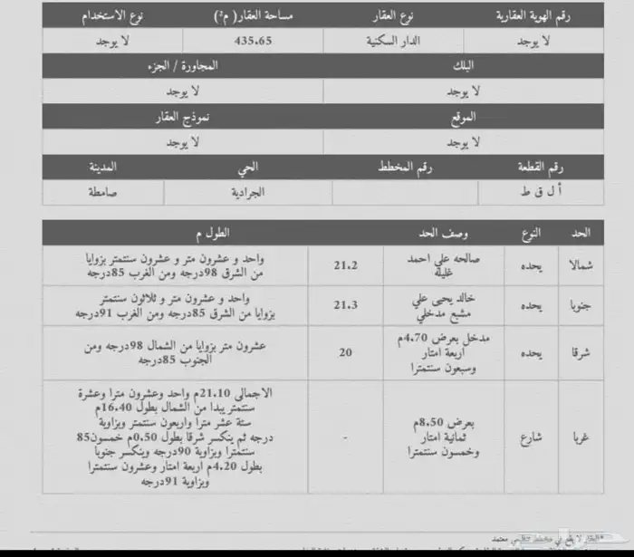 ارض سكنيه في صامطة للبيع 0