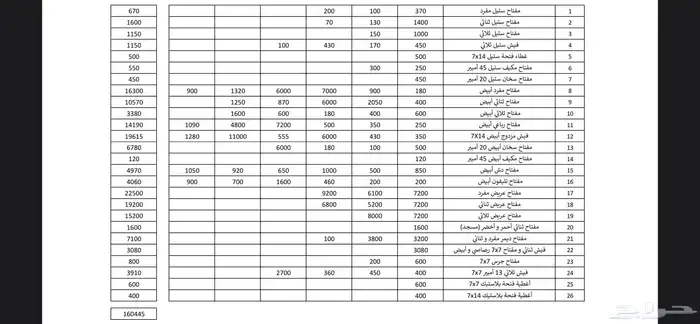 افياش 0