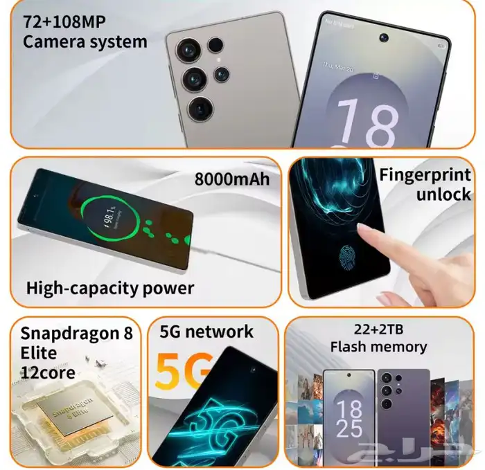 جلكسي الترا 25s 2