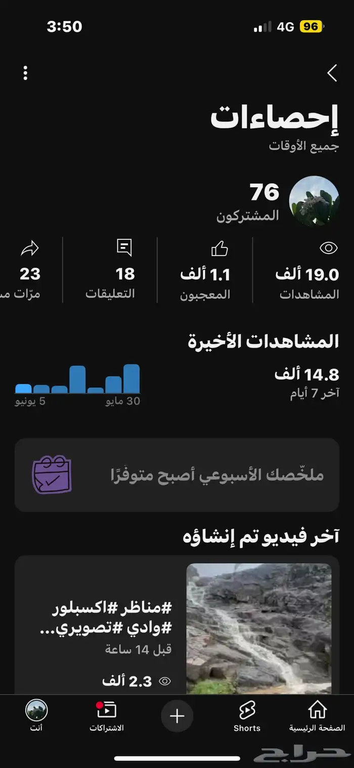 قناة يوتيوب البيع مستعجل جدا 13