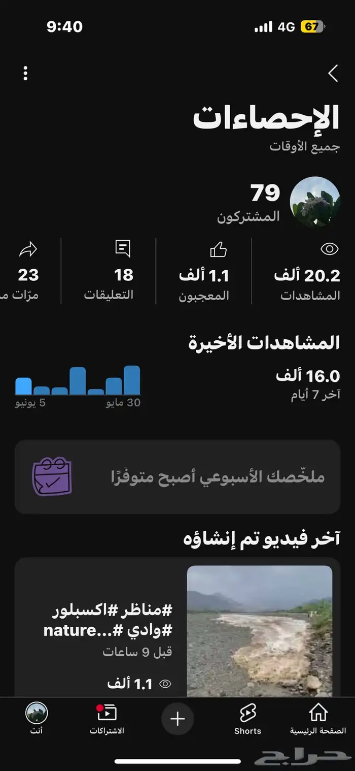 قناة يوتيوب البيع مستعجل جدا 14
