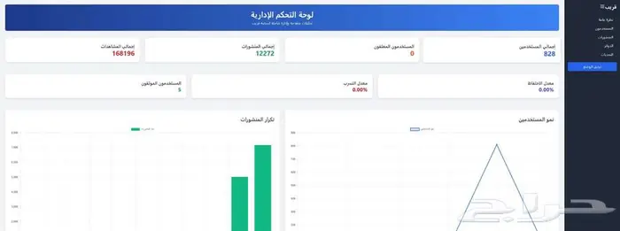 منصة سوشيال ميديا للبيع 1