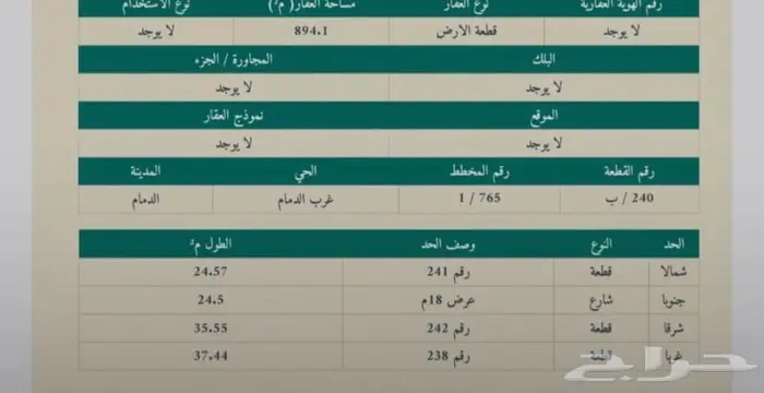 ارض للبيع مصرحة 15 دور بسعر 1450 للمتر 0