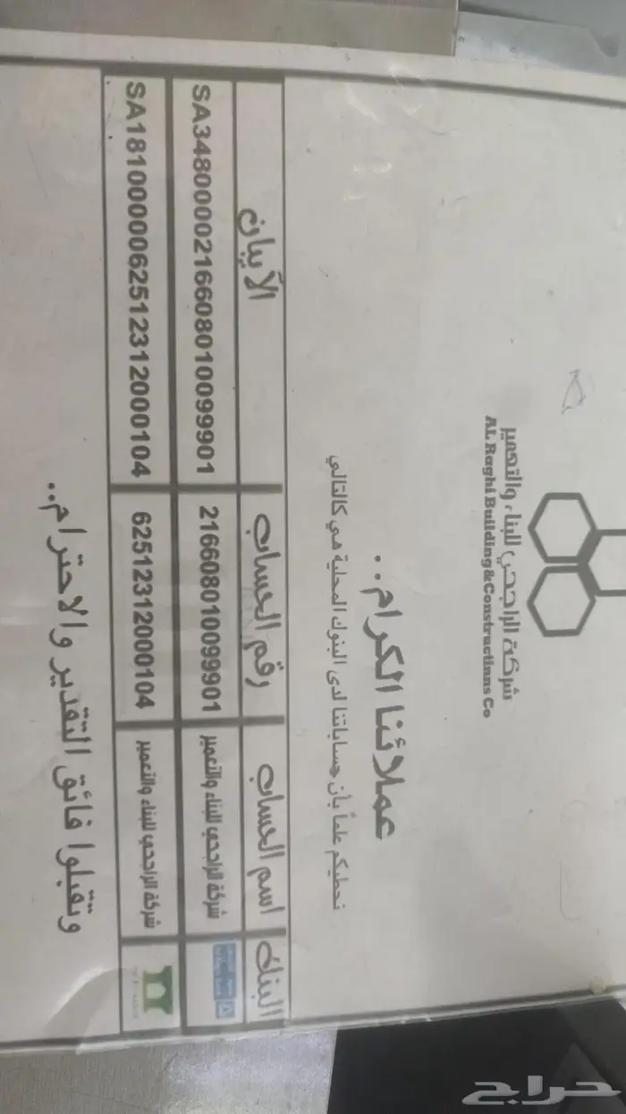 مظلات ابل مظلات غنم جميع المقاسات 6
