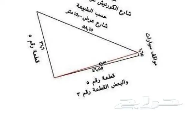 أرض تجاريه 0