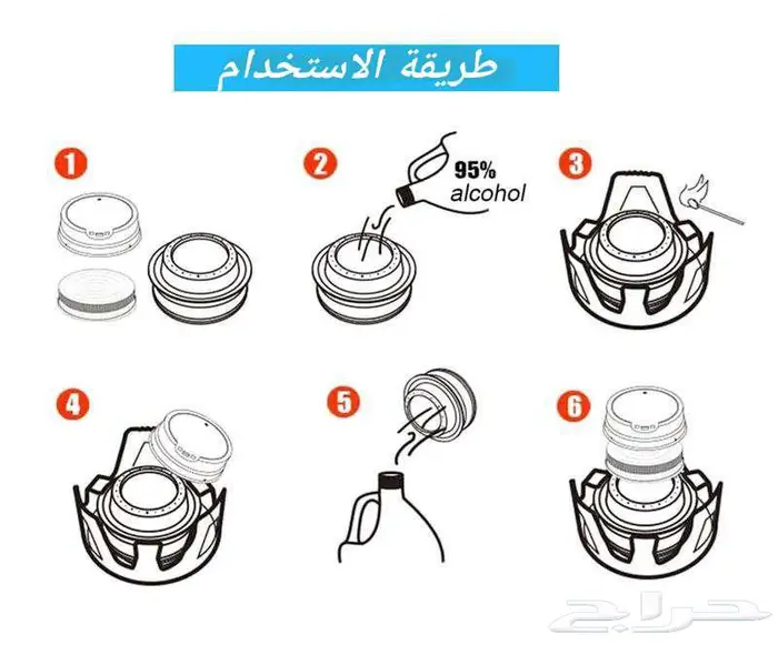 موقد فرن كحولي صغير استخدام خارج البيت 4