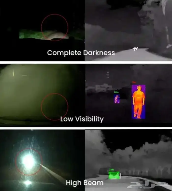 كاميرا حرارية ورؤية ليلية للسيارات والشاحنات 1