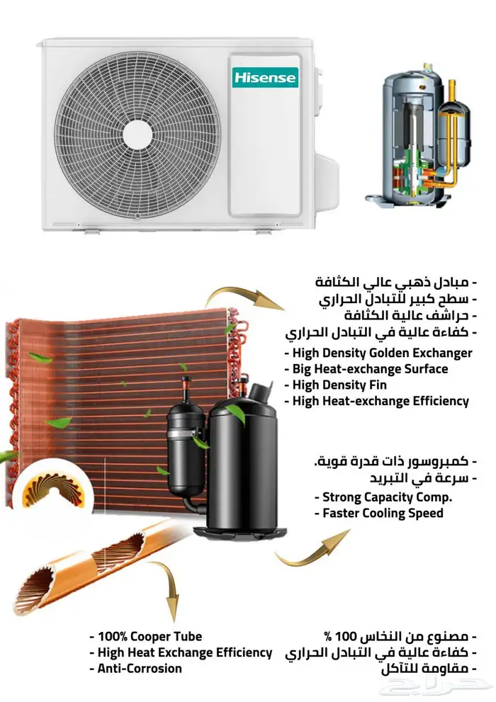 مكيف سبيلت هايسنس(متوفر أقساط) 2