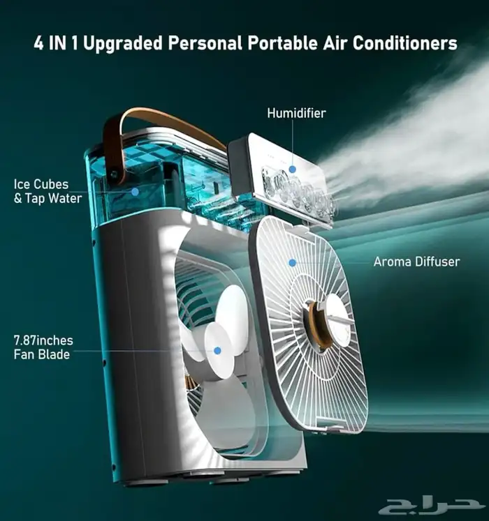 Small office air conditioner for heat with free delivery 1
