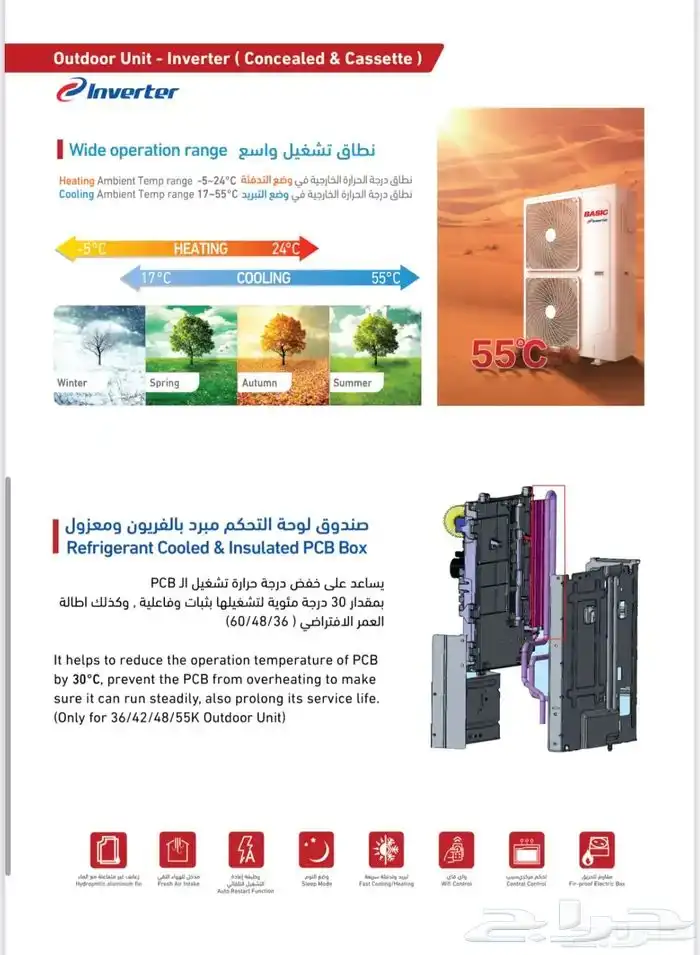 مكيف سبيلت بيسك انفيرتر (BASIC) متوفر أقساط 2