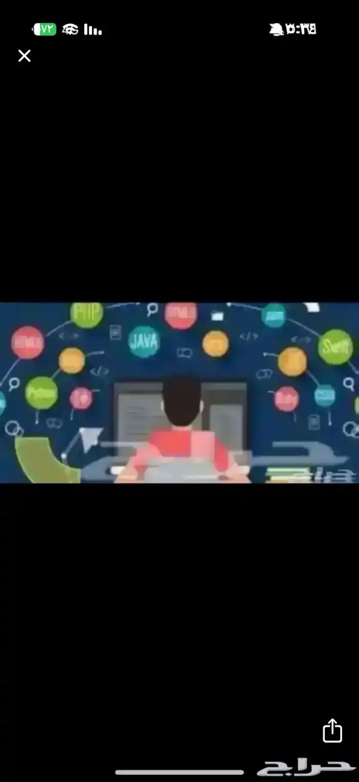 حل جميع الواجبات والاختبارات 0